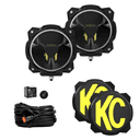Product carousel Indicator