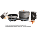 Product carousel Indicator